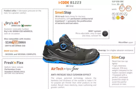 Turvakenkä BASE iCode - BASE Kesäturvajalkineet - B1223 - 2