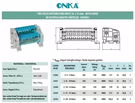 Maad-/virtakisko 2*(2*50+5*35mm²) 250A kannella - Ruuviliitäntäiset N- ja PE-kiskot - ONKA2086 - 1