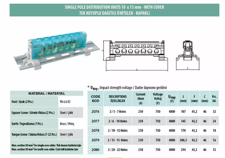 Maadoitus-/virtakisko 2*50+8*35mm² 250A kannella - Potentiaalintasauskiskot DIN-kisko ja ta - 1902401 - 1