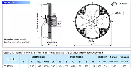 Laitetuuletin 350-33° 230Vac IP54 - Laitetuulettimet ja poistosuodattimet - ER4P335TP.08 - 2