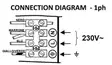 Laitetuuletin 350-33° 230Vac IP54 - Laitetuulettimet ja poistosuodattimet - ER4P335TP.08 - 3