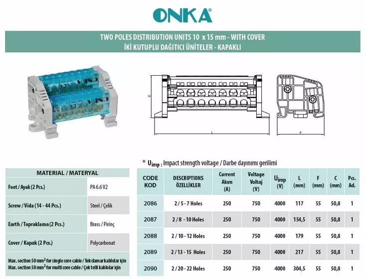 Maad-/virtakisko 2*(2*50+13*35mm²) 250A kannella - Ruuviliitäntäiset N- ja PE-kiskot - ONKA2089 - 1
